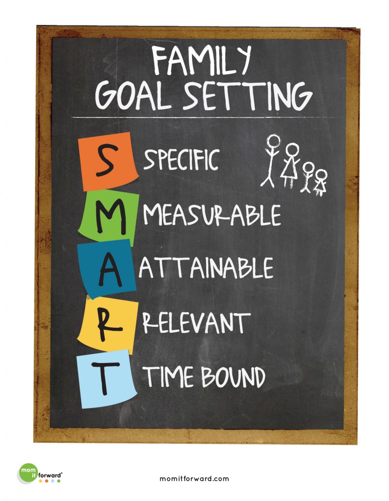 Family Goal Setting Printable Mom it Forward